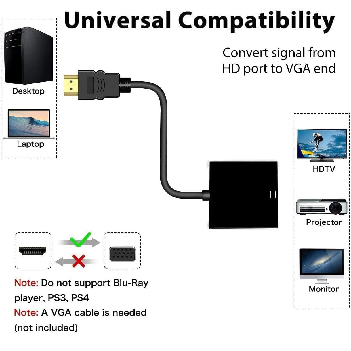 1080P HDMI-compatibel naar VGA - Tablet Lap Desk recensie en prijs
